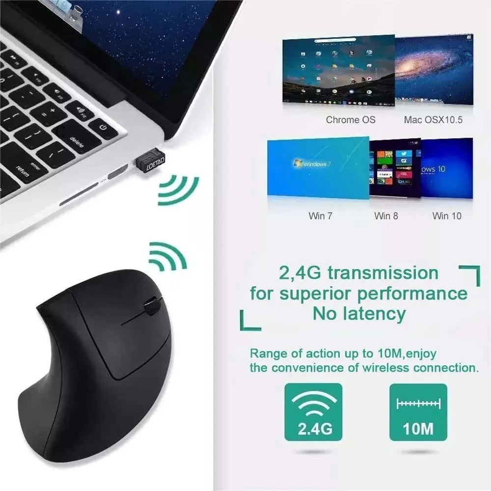 수직 마우스 인체공학적 2.4GHz 무선 광학 마우스  - Ergonomic Mouse Vertical 리뷰 및 가격