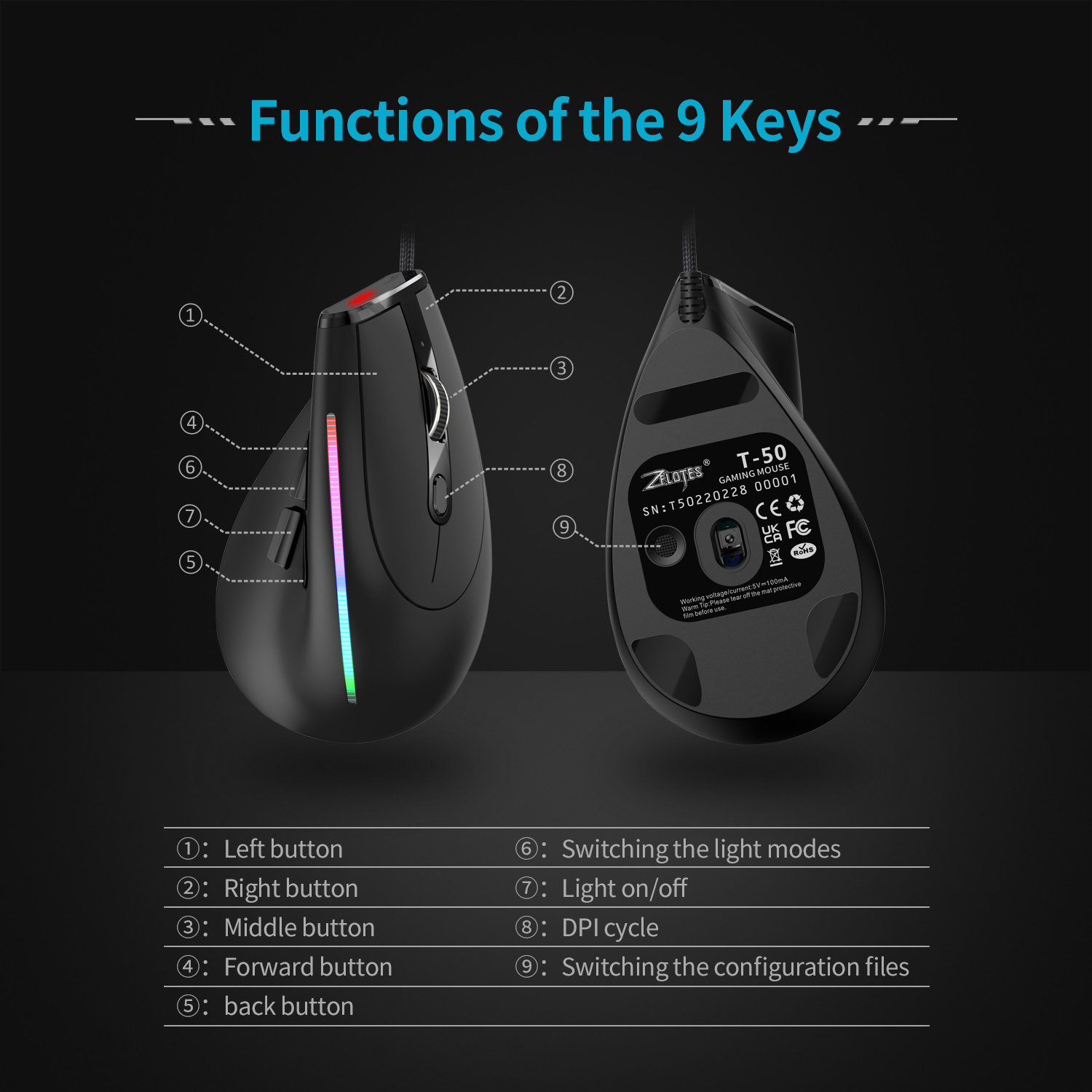 JOMAA 유선 게이밍 마우스, RGB 수직 인체공학  - Ergonomic Mouse Vertical 리뷰 및 가격