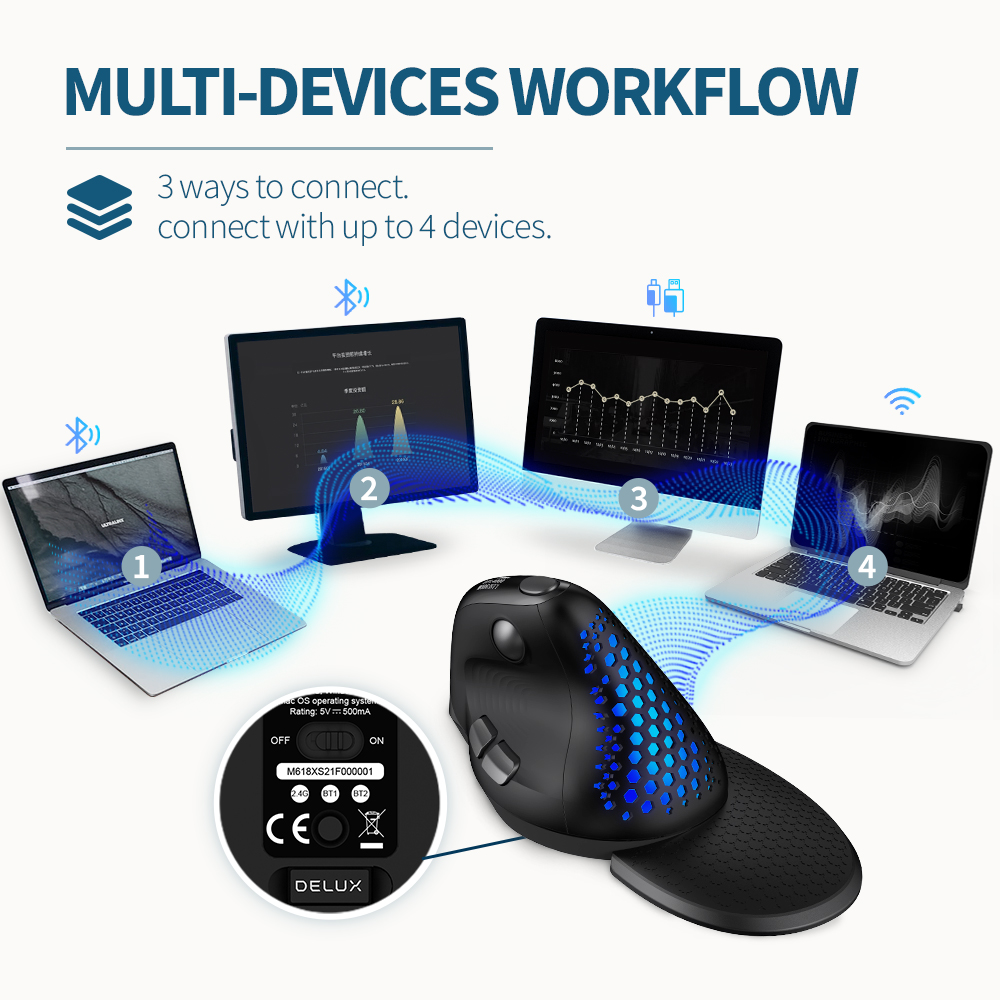 Delux M618XSD Seeker 인체 공학적 수직 - Ergonomic Mouse Vertical 리뷰 및 가격