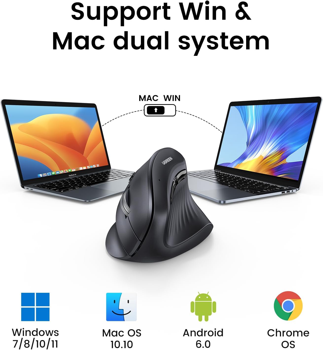 UGREEN MU008 수직형 무선 블루투스 마우스 인 - Ergonomic Mouse Vertical 리뷰 및 가격