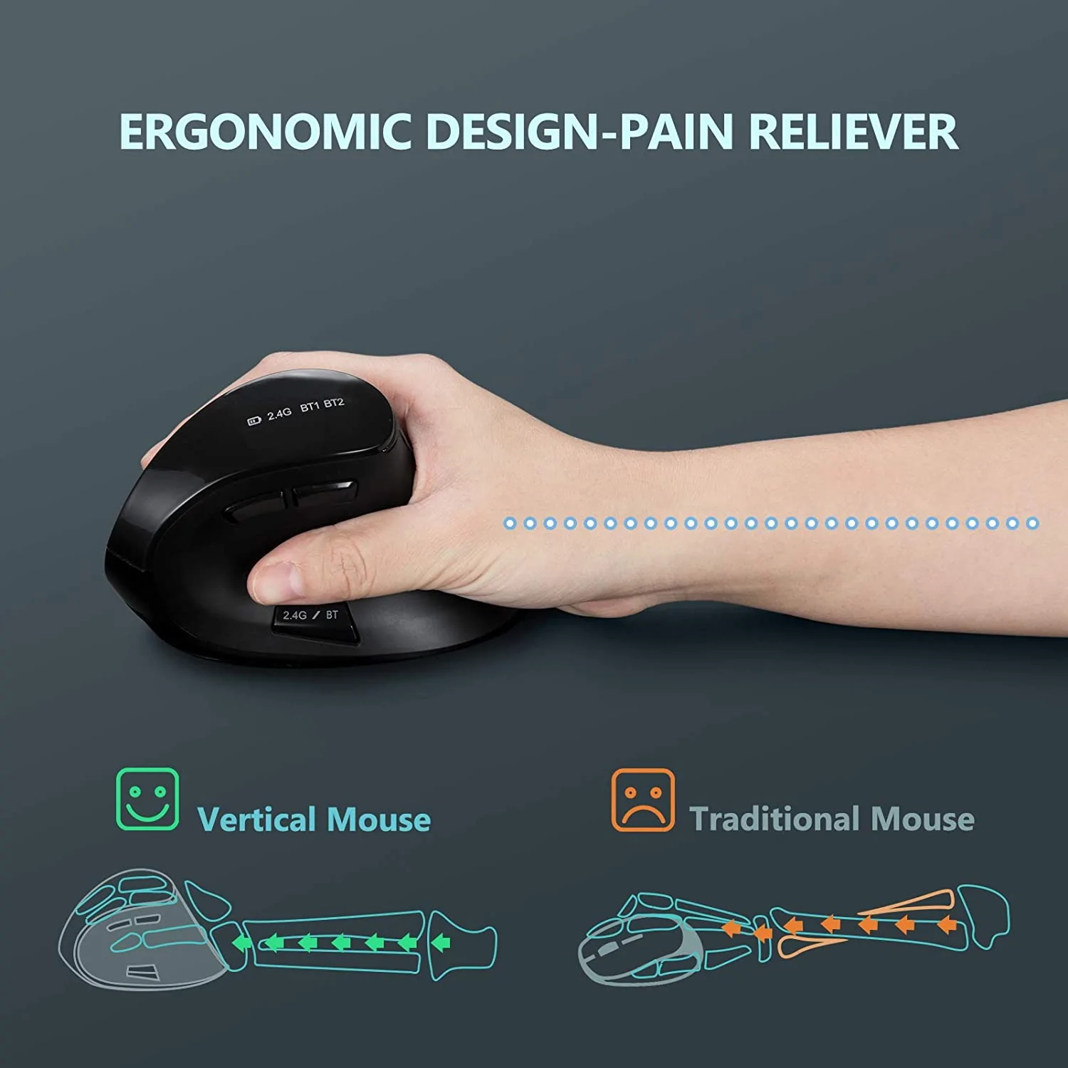 Seenda 수직 무선 마우스 블루투스 5.0 3.0  - Ergonomic Mouse Vertical 리뷰 및 가격